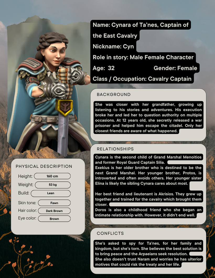 WIP – Main Characters Revealed
